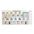 thumbnail image 2 of DOLITY Outil d'Apprentissage des Maths Jeu de Faits de Maths Affiche Éducative de Maths pour Tout-Petits Enfants Tableau d'Addition, 2 of 9