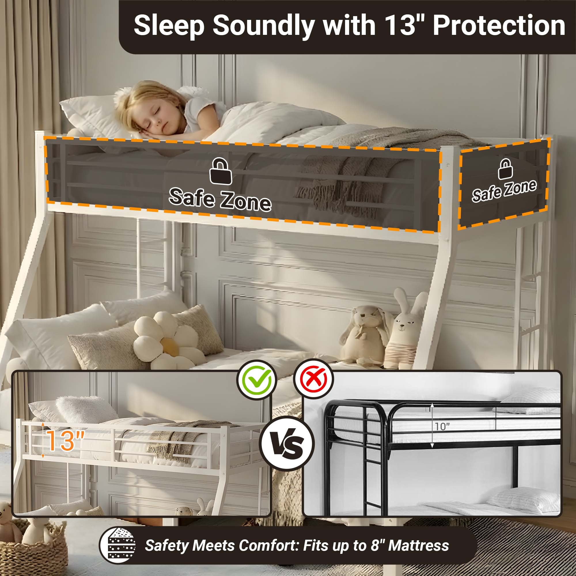 Miniyam Twin Over Full Metal Bunk Bed Frame with Ladder and Guardrails, White