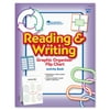 Reading and Writing Graphic Organizer Flip Chart