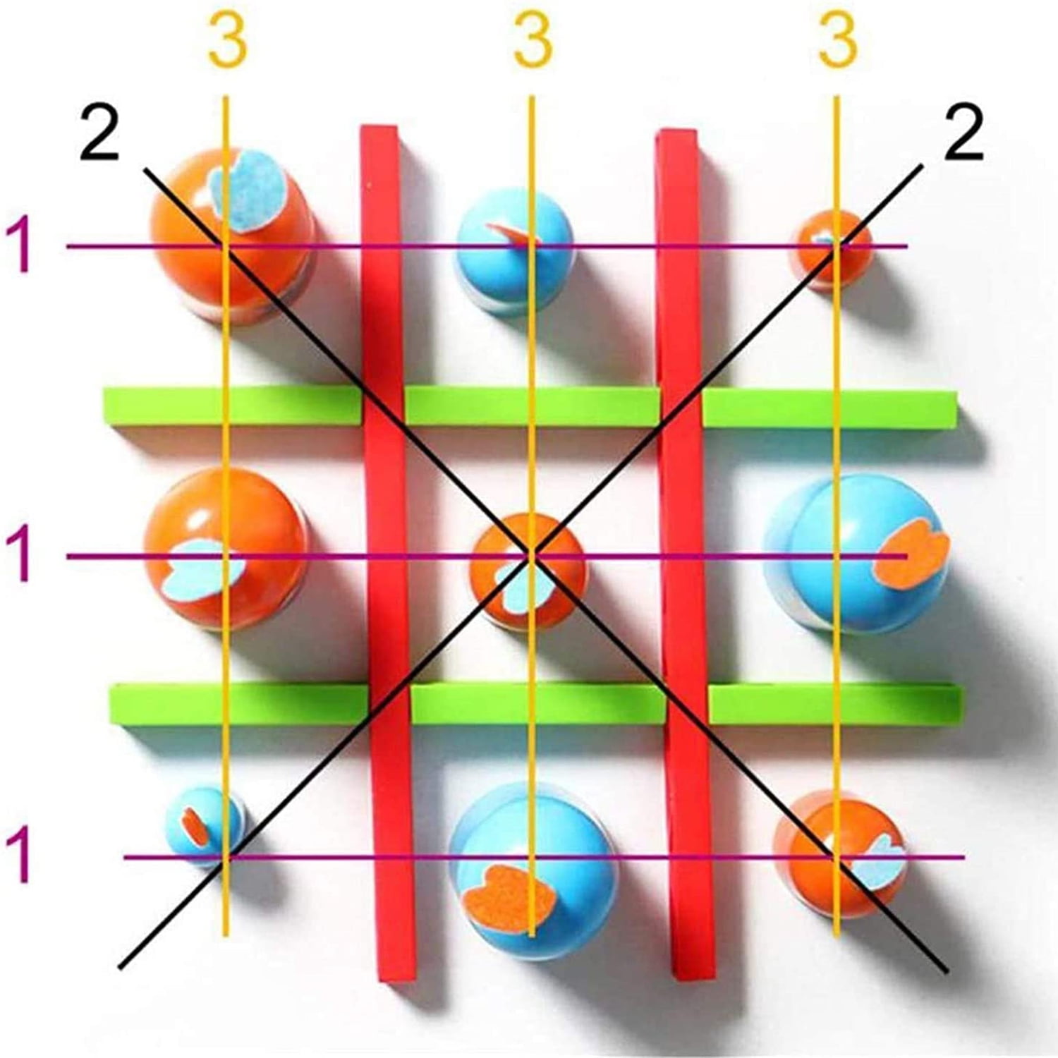 Tic Tac Toe Puzzle, How To Win Tic Tac Toe 5x5, Bluetooth Two Player Chat