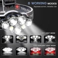 thumbnail image 3 of 40000lm Waterproof Powerful Headlight - Usb Rechargeable Head Lamp, 3 of 5
