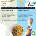 thumbnail image 2 of Gi Pasta Spaghetti, Low GI, Protein-Rich, High Fiber, 8.8 oz, 2 of 9
