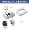 thumbnail image 2 of Cat Water Fountain Replacement Filters Cat Fountain Carbon Filters for Ceramic Pet Drinking Stainles, 2 of 5