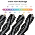 thumbnail image 4 of Cepillos enrollables para ECOVACS DEEBOT X1 Omni/T20 Omni (2 piezas), 4 of 7