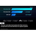 thumbnail image 4 of Memoria interna SSD SAMSUNG 980 PRO PCIe NVMe Gen 4 M.2 de 2 TB, 4 of 7