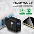 thumbnail image 2 of MesaSe Mini Portable 2 Ports USB PD20W Fast Charging Phone Quick Charger EU/US/UK Plug, 2 of 10