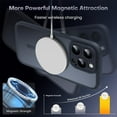 thumbnail image 3 of XUCP-Magnetic pour Étui iPhone 15 Pro Max, Protection Complète de la Caméra Améliorée, Compatible MagSafe, Étui Robuste pour iPhone 15 Pro Max 6.7 Pouces, Protection contre les Chutes, Anti-Rayures, Noir, 3 of 4