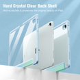 thumbnail image 4 of Funda FINTIE Hybrid Slim para iPad Air de 11 pulgadas con soporte para lápices, 4 of 9