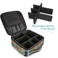 thumbnail image 4 of FORMRS Travel Makeup Bag Large Capacity Train Case Cosmetic Organizer with Adjustable Dividers, Art Goldfish, 4 of 8