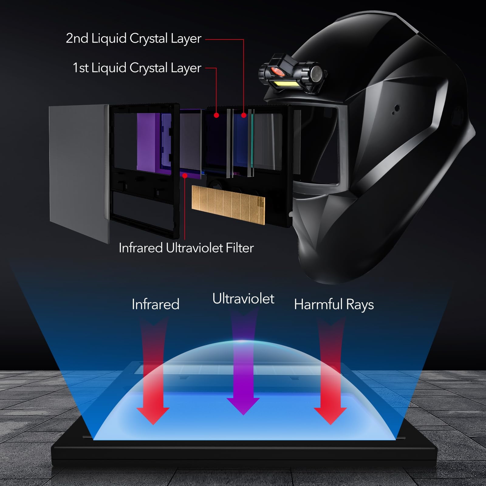Welding Hood Auto Darkening Welding Helmet with Light True Color 1/1/1/2 Top Optical Clarity Wide Shade 9-13 Welding Mask with Grinding Weld Helmet
