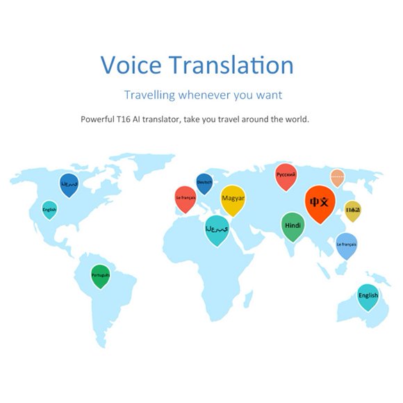 Dispositivo Avanzado de Traducción en Tiempo Real AI con 138 Idiomas, Grabación de Voz,