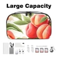 thumbnail image 3 of Peach Travel Electronic Organizer Case with Oxford Waterproof Material, 5.9x9.44x3.14 in, Charger Organizer, Charger Pouch, Travel Cord Organizer Case Small, Mobile Charger Pouch, 3 of 6