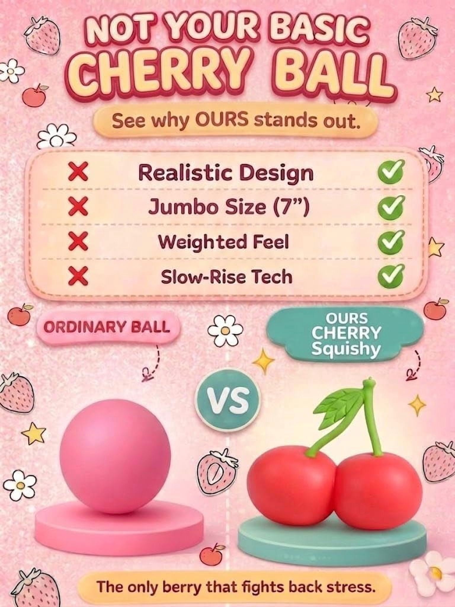 Jumbo Squishy Squeeze, Giant Strawberry Squishy, Realistic Cherry Banana Strawberry for Anxiety Relief Slow Rising, Sensory Fidget (Cherry)