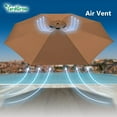 thumbnail image 4 of YardGrow 10ft Patio Umbrella Canopy Replacement 8 Ribs Canopy Cover, Frame NOT Included, 4 of 6