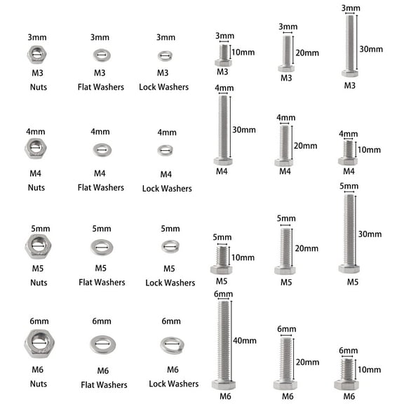 GHRTGR-M3 M4 M5 M6 Bolts and Nuts Flat and Lock Washers Assortment Kit 520 PCS Metric 304 Stainless Steel Hex Head Cap Screws Bolts and Nuts Assortment Set Fasteners Bolts Kit with Combination Box