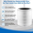 thumbnail image 3 of Core 400S Replacement Filter Compatible with LEVOIT Core 400S Smart WiFi Air Puri-fier, Part Number# Core400S-RF, 3-in-1 Efficient Filter, Core 400S-, 3 of 7