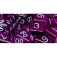 thumbnail image 1 of Role 4 Initiative R4I50115-7C Polyhedral Translucent Dice, Dark Purple & Light Blue - Set of 7, 1 of 1