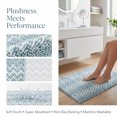 thumbnail image 2 of Unique Bargains Ultra Soft Non Slip Machine Washable Chenille Bath Mat Blue 32" x 20", 2 of 6