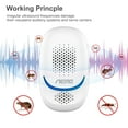 Aerb Ultrasonic Pest Repeller, 10W Powerful Plugin Insect Repellent, Electronic Pet Safe Pest