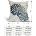 thumbnail image 5 of Dusty Blue Flower Pillow Covers 18x18 Grey Gray White Dahlia Floral Spring Decorative Throw Pillows Farmhouse Seasonal Decor for Home Sofa Bed Couch Modern Cushion Cases, Set of 2, 5 of 8