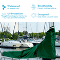 thumbnail image 4 of SavvyCraft Waterproof Mainsail Boom Cover, Heavy Duty 600D Sailboat Mainsail Cover UV protection Weather-Resistant, Boom Length 7'-8' Green, 4 of 6