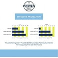 Outsmarting Pesky Flies & Mosquitoes: Proven Methods That Work - yufwpx5