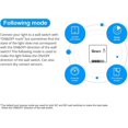 thumbnail image 5 of Sonoff 10 Pack Mini Two-Way Smart Switches, Small Drivers, Timers, Light Switches, Remote Control Modules with Alexa, 5 of 5