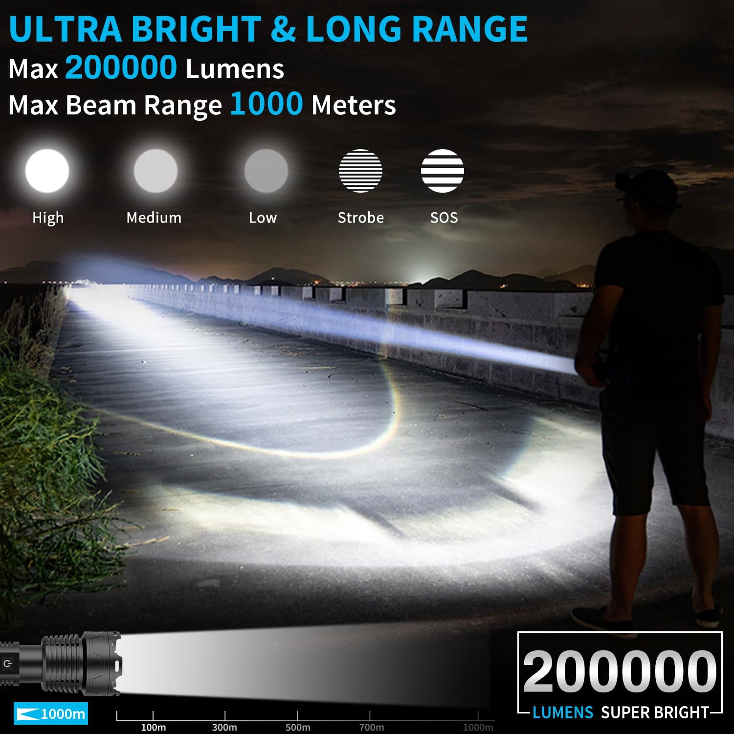 Rechargeable Led Flashlight 200000 High Lumens, Brightest Powerful Handheld Flashlight, Zoomable IPX5 Waterproof Super Bright Flashlight with 5 Mode