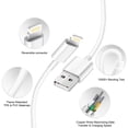 thumbnail image 3 of Cargador ROMITAZ para iPhone, cargador de pared USB de 12 W con cable, 3 of 7
