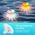 thumbnail image 4 of Buy 2 get 10% off Car LED Fun Expression Light Face Light Rear Window Multi-function Gesture Light Light, 4 of 5