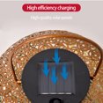 thumbnail image 2 of Amdohai Solar Energy Lantern Lamp Visual Shadow Intelligent Light Sensor Outdoor Waterproof Lawn Light, 2 of 8
