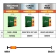 thumbnail image 4 of Cuerdas Para Bajo Electrico Elixir Nanoweb 14052 45-100, 4 of 5