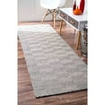 thumbnail image 3 of nuLOOM Ago Indoor Rug, 3 of 7