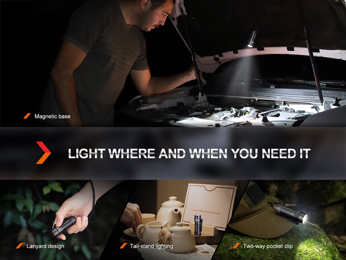 Fenix E18R v2.0 1200 Lumen Rechargeable EDC Flashlight with LumenTac Battery Organizer