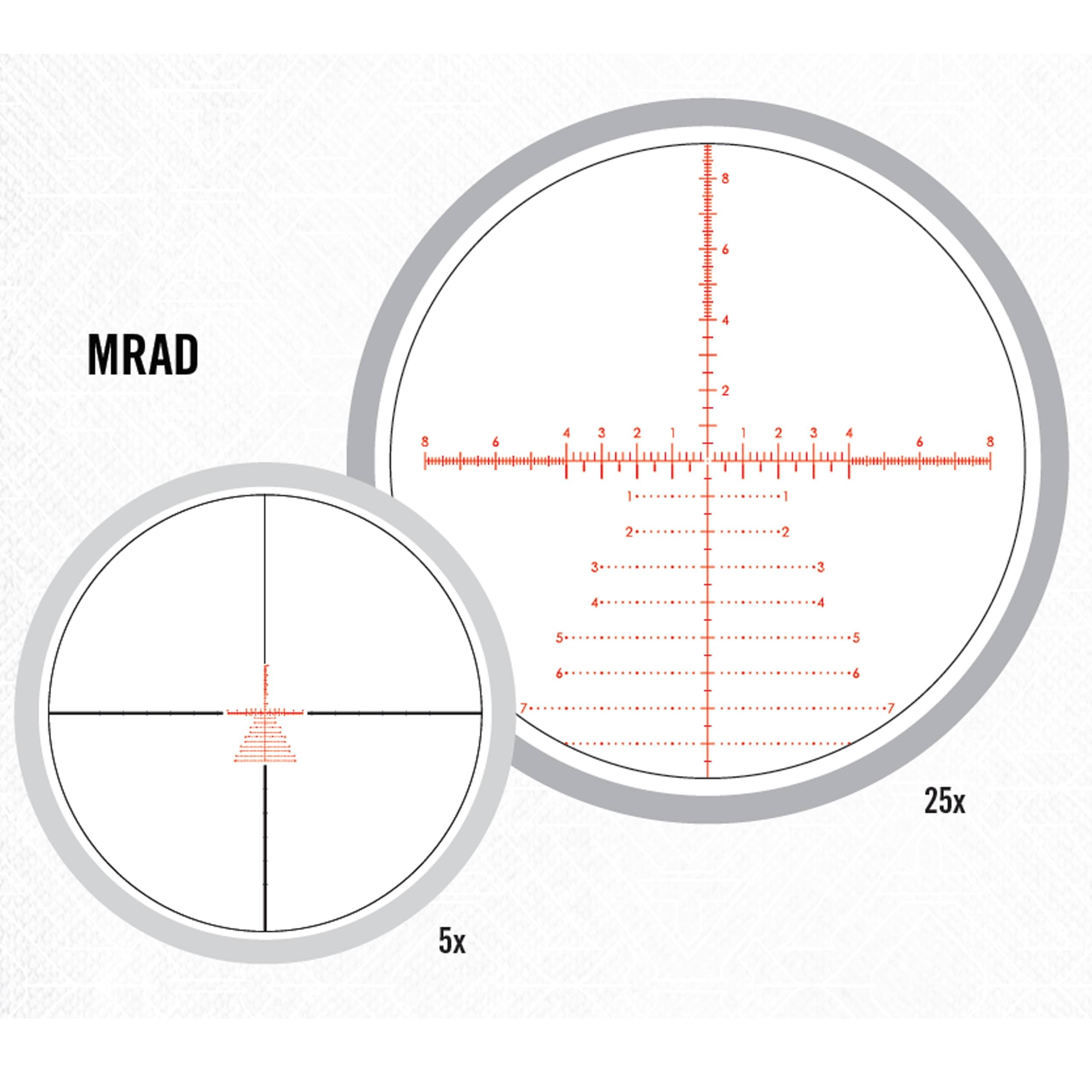 Vortex Optics Strike Eagle 5-25x56 First Focal Plane Riflescope - EBR-7C Reticle (MRAD)