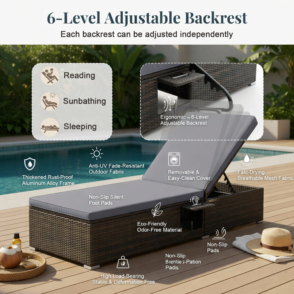 Hommoo Double Chaise Lounge with Adjustable Backrest, Retractable Canopy & Folding Side Tables, PE Rattan Outdoor Patio Lounger for 2, Gray