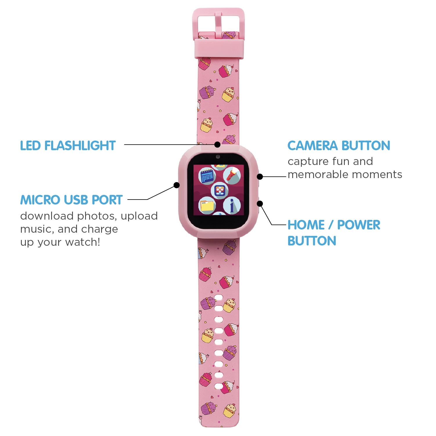 PlayZoom Girls V3 Pink Cupcake with Bluetooth Headphone Set