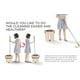 Flat Mop and Bucket Set, Floor Cleaner Mops and Bucket System Kit for Bathroom Kitchen Washing Room Living Room - image 5 of 8