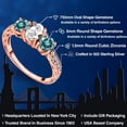 thumbnail image 2 of Gem Stone King 18K Rose Gold Plated Silver 3-Stone Ring Oval White Created Sapphire and Vivid Blue Moissanite (2.12 Cttw, Size 8), 2 of 6