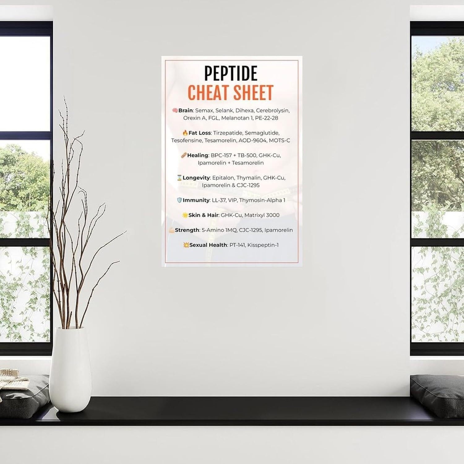 Peptide Cheat Sheet Poster Skin Care Guide Canvas Painting Wall Art Poster  for Bedroom Living Room Decor