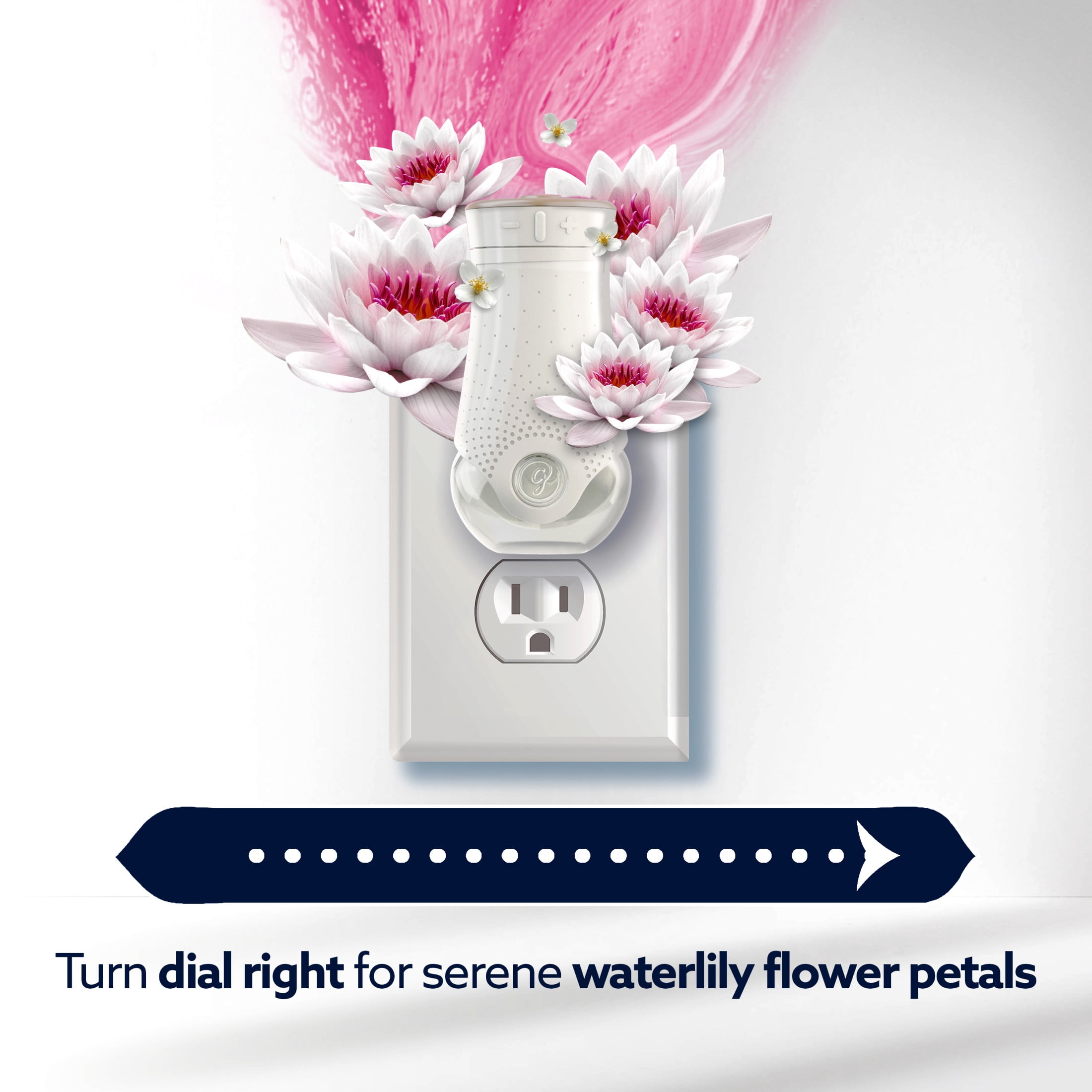 Glade® PlugIns® Refills with CustomScent Technology, Eucalyptus & Waterlily, 5 Refills