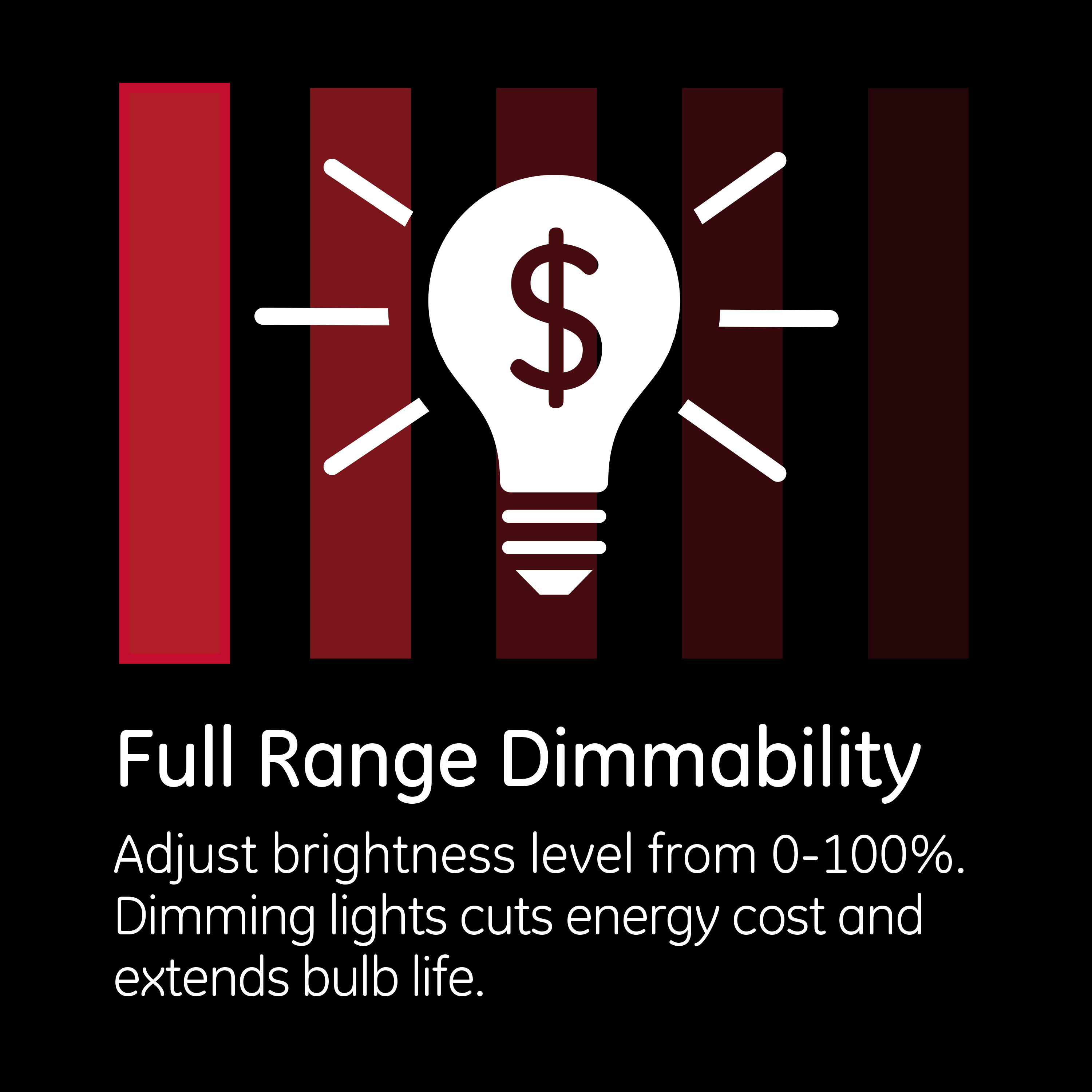 GE ZigBee In-Wall Smart Lighting Dimmer, Hub Required, 45857GE - image 4 of 8