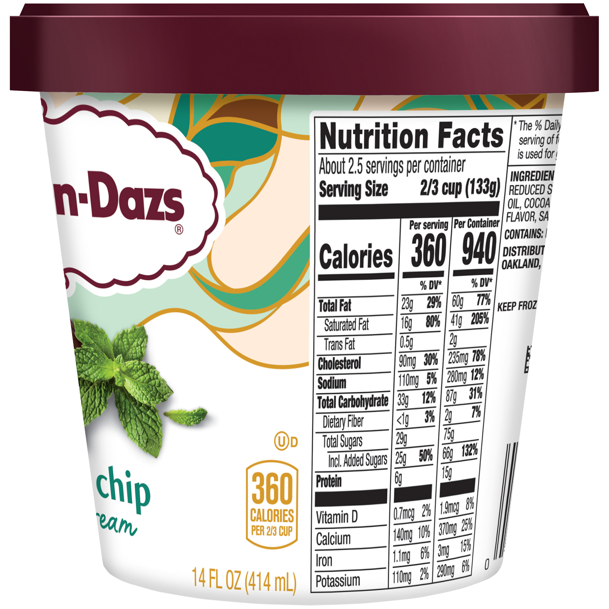 Indulge In The Refreshing Delight Of Haagen-Dazs Mint Chip