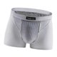 thumbnail image 5 of Hombres Ropa interior Rendimiento Fisiológico Circulación masculina para niños Troncos saludables SG Fernando Pantalones cortos para hombres, 5 of 8
