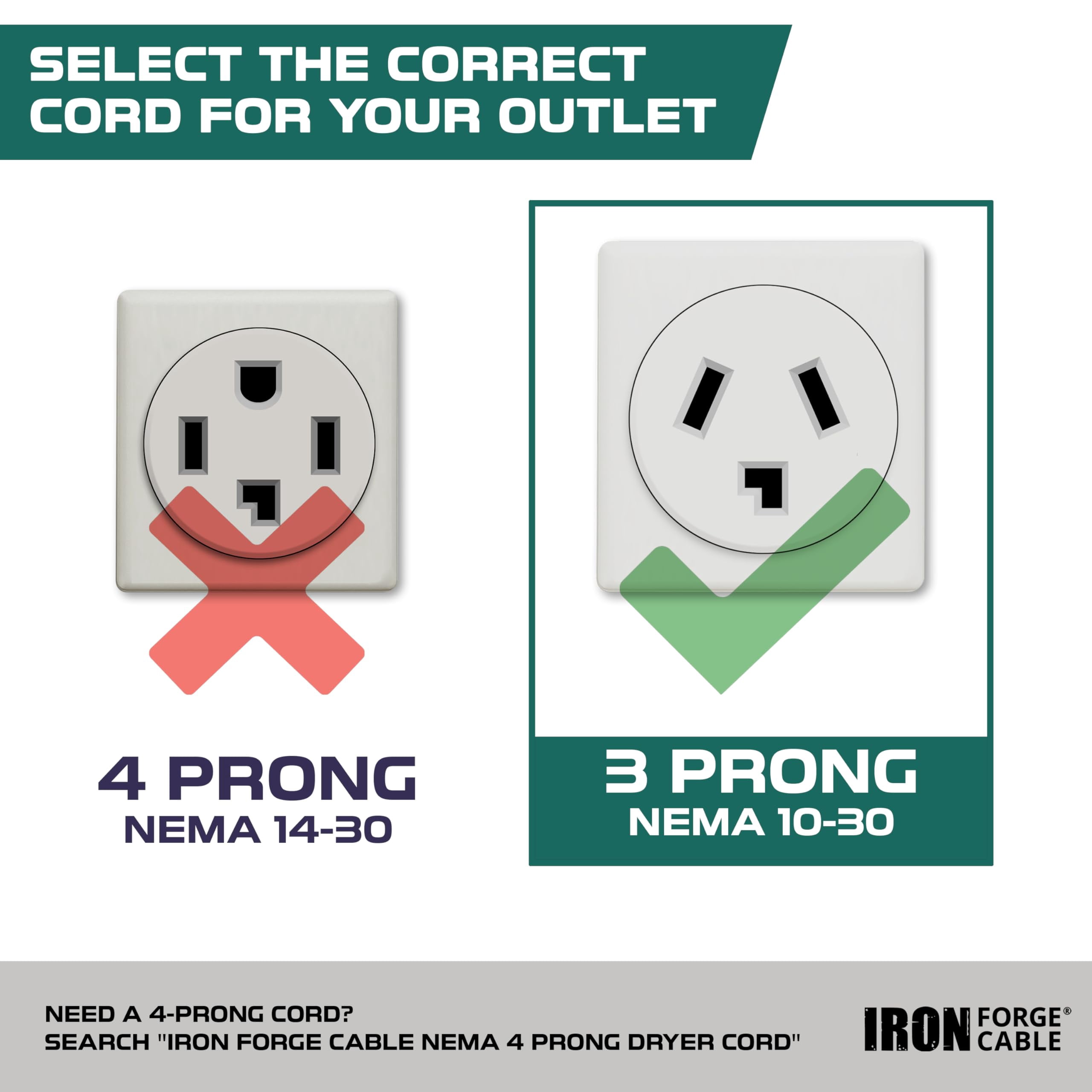 Iron Forge Cable 3 Prong Dryer Cord 10ft - NEMA 10-30 Extension Wire 30 Amp with Three Ring Terminals - 10 Gauge Appliance Power Cord 125V/250V - Flat Plug - ETL Certified STW - Gray