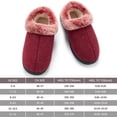 thumbnail image 3 of Ecetana Womens Closed Back Slippers Warm Soft Comfy Memory Foam Non-Slip House Shoes with Fluffy Collar, 3 of 8