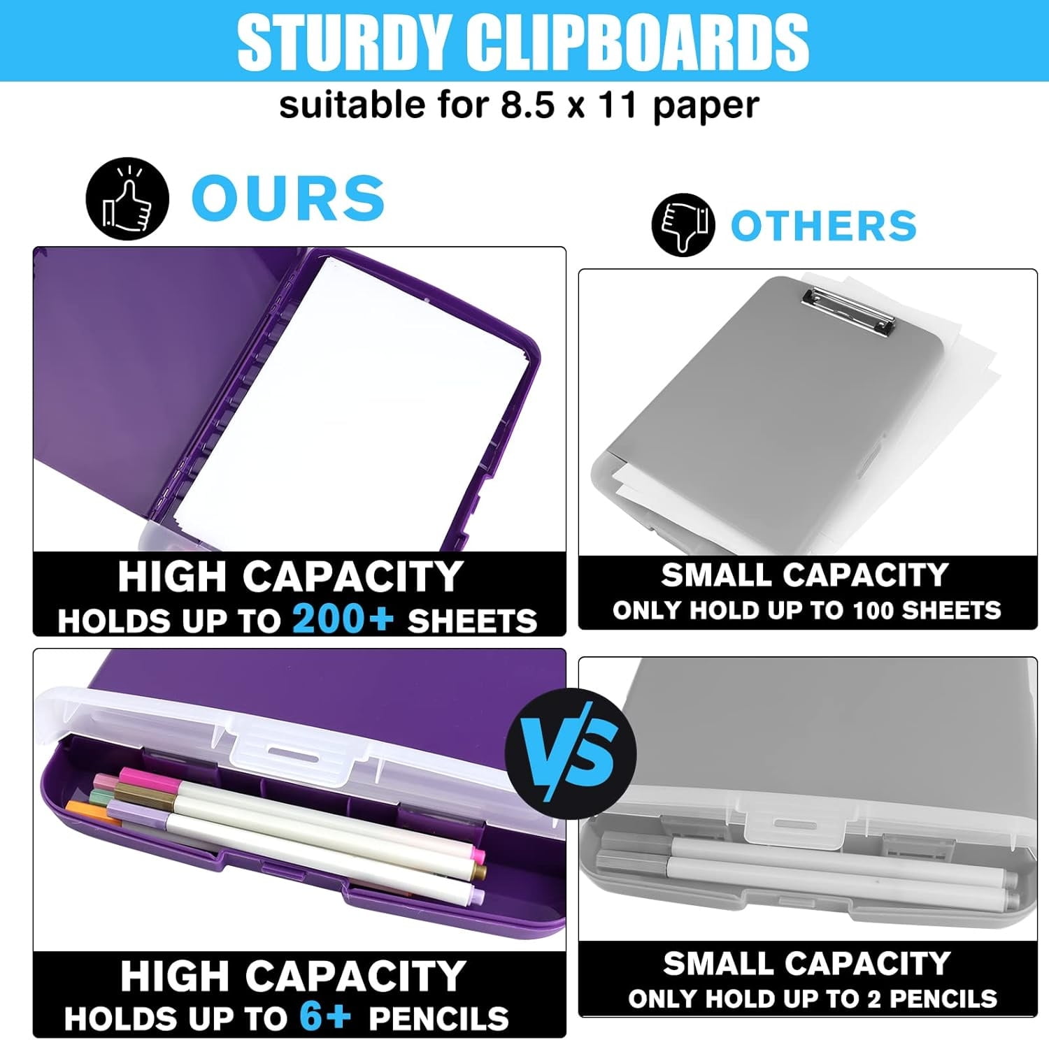 NOGIS Plastic Clipboard with Storage, 8.5 x 11 Large Capacity Nursing Clipboards with Pen Holder, Folio & Side-Opening for Classroom, Teacher, Student, Nurses, Smooth Writing, Purple
