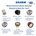 thumbnail image 3 of Boquilla Water Breaker Dramm de 1000 orificios, ducha suave, 3 of 5