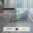 thumbnail image 6 of Miniyam 12 PcsInterlocking Deck Tiles, 12*12 inch, Plastic, Weight Capacity Up to 6613 LBS, Light Gray, 6 of 7