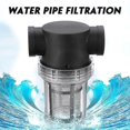 thumbnail image 2 of 2024 New 20/25/32mm Irrigation Pipe Filter - Garden In-line Water Pump Purification Tool, 2 of 5